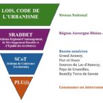 Révision du SCoT : quel territoire pour demain ?