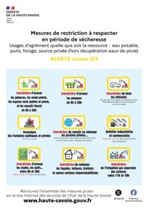 PREFECTURE SECHERESSE 2/4