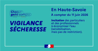 Sécheresse : le département passe en vigilance !